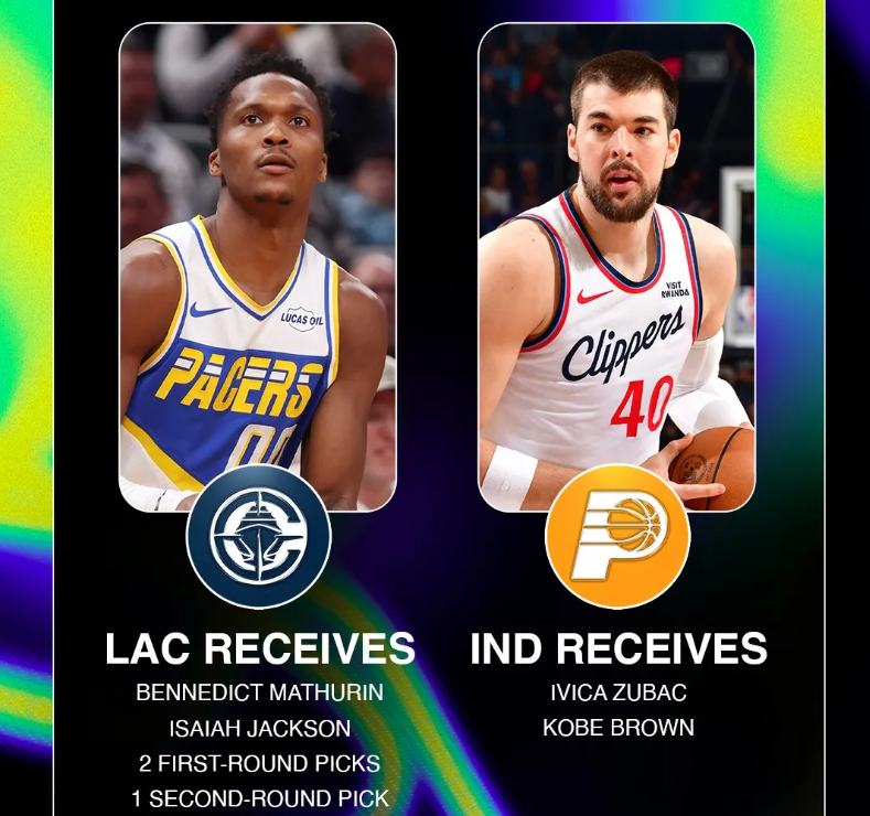 天博官网-压哨一炮！快船时代结束！改写未来的人？